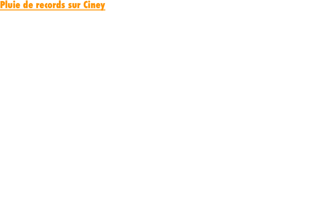 Pluie de records sur Ciney

Nos quatre athlètes présents ce samedi à Ciney en Belgique à l’occasion des «Golden Séries» ont confirmé la bonne santé du PM Elite Team et ont tous amélioré à l’occasion de cette escapade belge leur record personnel.

Sur le 1500m masculin, notre steepleur Etienne Nancel a confirmé les gros progrès qu’il a réalisé depuis le début d’année. Toujours dans le groupe de tête, il a profité des très bonnes conditions atmosphériques pour amputer trois secondes à son record personnel sur la distance en couvrant la distance en 3’54’’66.

Sur le 3000m nos «drôles de dames» se sont mises au diapason. Dans la série A, notre espoir Maëlle Balaine qui effectuait sa rentrée après avoir été retarder dans sa préparation par une fracture de fatigue au métatarse a confirmé qu’elle n’avait rien perdu de sa superbe en améliiorant sa meilleure performance sur la distance en 10’01’’50. Dans la série B, nos cadettes Clara Morin et Lisa Galzin ont également fait chauffer les aiguilles du chronomètre en signant pour Clara en 10’02’’78 la 4ème performance française de l’année de sa catégorie et pour Lisa en 10’35’’26  un nouveau record personnel qui devrait logiquement suffire pour décrocher son billet pour les France jeunes.

Chapeau bas !

















