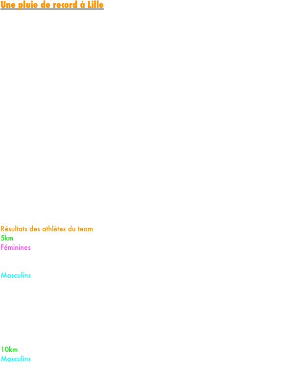 Une pluie de record à Lille

Sur le parcours roulant de l’Urban Trail de Lille, les athlètes du PM Elite Team engagés ce samedi sur le 5km et sur le 10km se sont mis en évidence signant pour une grande partie d’entre eux leur record personnel.

Sur le 5km, la palme du jour est à mettre à l’actif de notre jeune cadet Louis Cera qui au terme d’une course intelligente et parfaitement équilibrée a cassé pour la première fois de sa jeune carrière la barre des 15’00 en coupant la ligne en 14’53. 

Juste derrière Louis, notre espoir Esteban Girardot et notre junior 1ère année Nathanaël Hartel ont également profité de l’occasion pour sortir deux performances de grande qualité en coupant respectivement la ligne en 14’59 et 15’04, signant l’un et l’autre un nouveau record personnel.

Chez les filles, notre crosswomen Maëlle Balaine qui restait sur une contre performance lors des championnats de France du 5km s’est totalement rassurée en bouclant la distance en 17’07 et en approchant son record personnel. Quelques secondes derrière, notre junior Laura Henneron s’est également mise en évidence en coupant la ligne en 17’12 (record personnel).

Sur le 10km, notre senior 1ère année Benoit Fraissais qui réalise un début de saison des plus prometteurs a confirmé qu’il avait incontestablement passé un cap. Avalant les kilomètres à un rythme régulier, il a profité de l’occasion pour retrancher en 30’48 six secondes à son record personnel.

Résultats des athlètes du team
5km
Féminines
13. Maëlle Balaine (senior) 17’07
16. Laura Henneron (junior) 17’12 (RP)
Masculins
54. Louis Cera (cadet) 14’53 (RP)
69. Esteban Girardot (espoir) 14’59 (RP)
78. Nathanaël Hartel (junior) 15’04 (RP)
199. Paul Gulzinski (senior) 16’00 (RP)
214. Martin Ferret (senior) 16’18
226. Léandre Baticle (senior) 16’18 
258. Jules Dehue (senior) 16’39
10km
Masculins
Benoit Fraissais (senior) 30’48 (RP)












