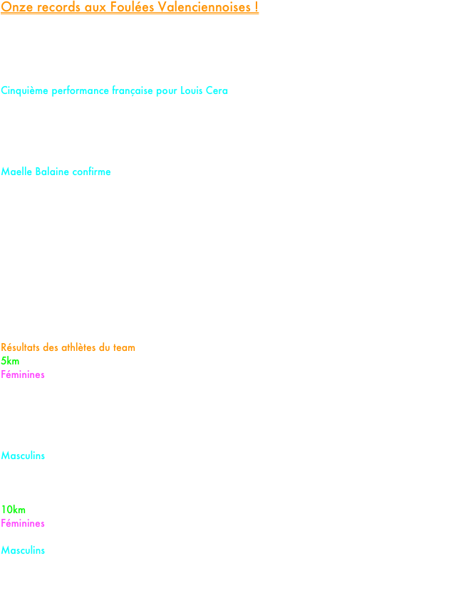 Onze records aux Foulées Valenciennoises !

Ce dimanche, les routes du Nord ont tremblé sous les foulées de nos athlètes. Engagés sur le 5 km et le 10 km des Foulées Valenciennoises, nos athlètes  ont transformé leur périple en une véritable moisson de succès, ramenant pas moins de 11 records personnels dans leurs valises.

Cinquième performance française pour Louis Cera
La performance du jour nous vient du 10 km, où notre cadet Louis Cera a frappé un immense coup. Grâce à une gestion de course d'une maturité exemplaire, il signe un chrono de 30'43. Cette performance le propulse au 5ème rang français U18 de la saison. De très bon augure avant les Championnats de France qui se dérouleront Troyes en mai prochain.

Maelle Balaine confirme 
Chez les féminines, notre crosswoman Maelle Balaine a fait preuve d'une précision chirurgicale. En respectant à la lettre le plan de route, elle boucle son 10 km en 34'20, pulvérisant son précédent record personnel vieux d’une quinzaine de jours, confirmant au passage son excellente forme actuelle sur le bitume.

A retenir encore au registre des satisfactions, les jolies performances sur 10 km de notre espoir Hugo Leroux-Roussel qui réalise un solide 31'34, tandis que Leandre Baticle franchit la ligne en 32.44 et sur 5 km celles de nos féminines Andréa-Lou Lavoine et Manon Roche qui terminent toutes deux en 18'18, s'offrant chacune une nouvelle marque de référence sur la distance.

Crédit photos : Run Vision

Résultats des athlètes du team
5km
Féminines
Stecy Dolay 18’12 
Andréa-Lou Lavoine (cadette) 18’18 (RP) 
Manon Roche 18’18 (RP) 
Jeanne Correur 18’33 (cadette) 18’33 (RP)
Justine Leclercq 18’36 (junior) 18’36 (RP)
Masculins
Samuel Michel 16’25 (cadet)
Valentin Beral 16’32 (cadet) (RP)
Nathan Giraut 16’51 (cadet) (RP)
10km
Féminines
Maëlle Balaine 34’20 (RP)
Masculins
Louis Cera 30’43 (cadet) (RP)
Hugo Leroux Roussel 31’34 (espoir) (RP)
Léandre Baticle 32’44 (RP)
Martin Ferret 33’00 (RP)


























